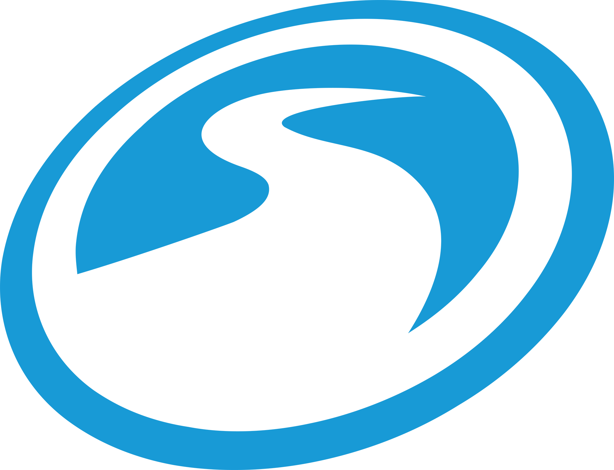 SnapStream logo representing an S in the shape of a river within an oblong circle