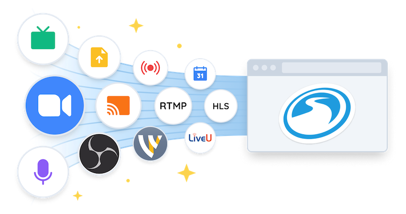 Illustration of multiple video formats feeding into a browser window containing the SnapStream logo