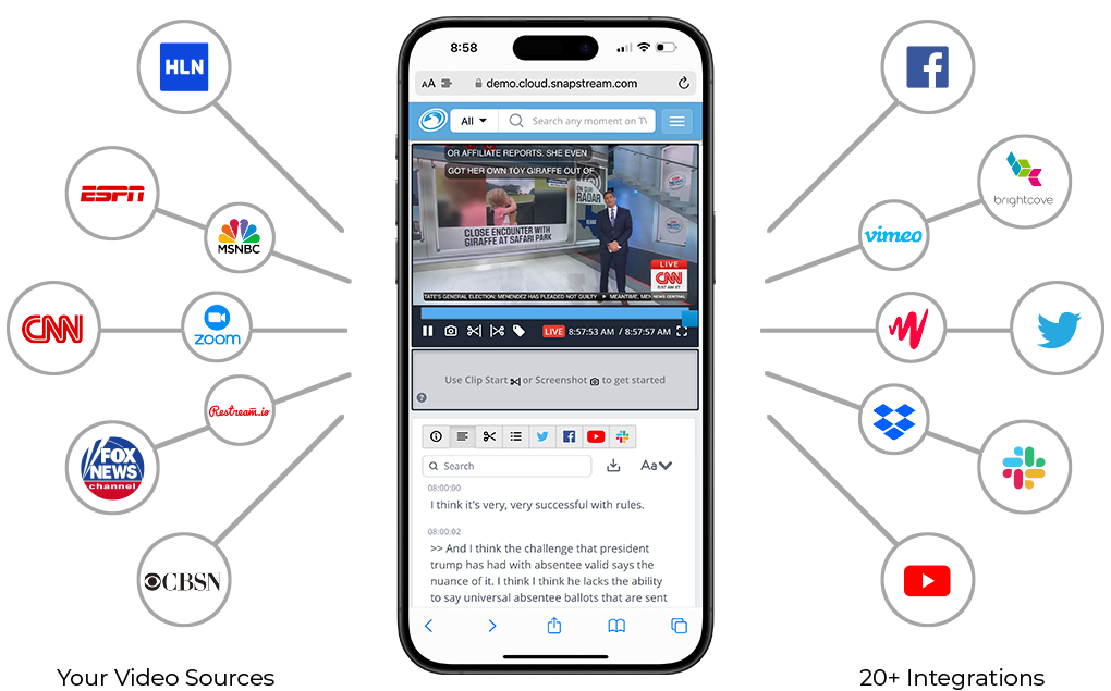 Take video from multiple sources and share to multiple destinations